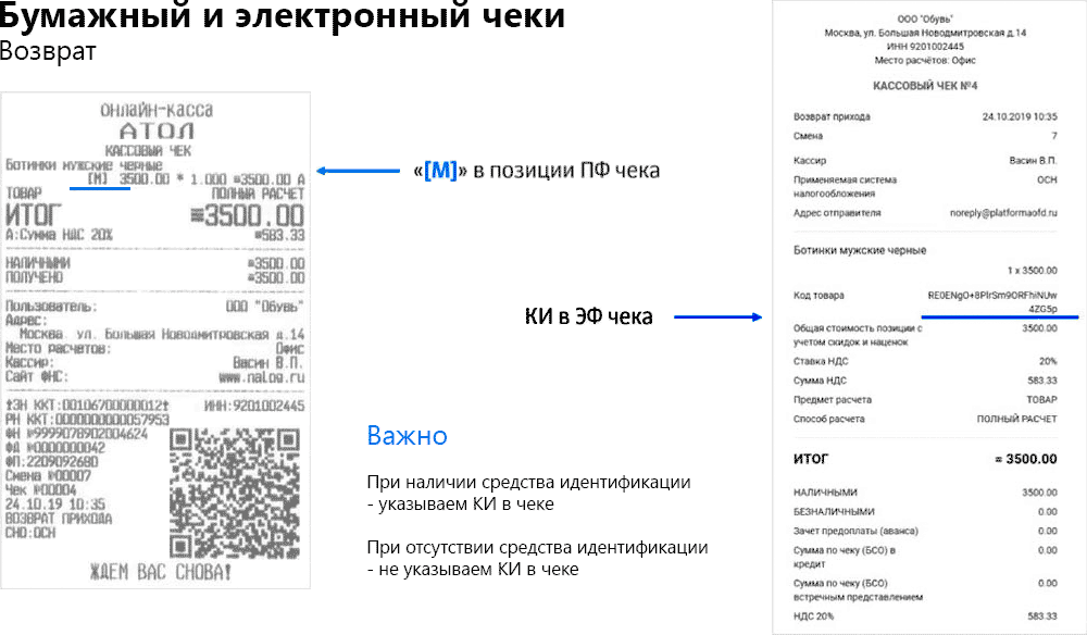 Чек нпд образец